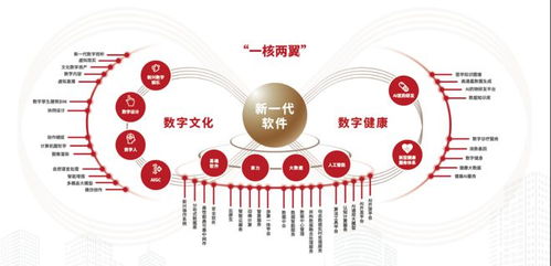 北京唯一上榜！大興經(jīng)開區(qū)榮膺國家級榮譽(yù)，數(shù)字內(nèi)容制作服務(wù)引領(lǐng)創(chuàng)新高地